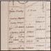 pilkington_twp_1877_f_and_s_lasby