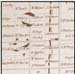 pilkington_twp_1877_lasby_patmore
